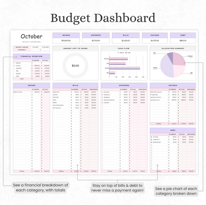 MapleBudget™ Budget Planner for Excel & Google Sheets (all currencies)